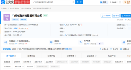 非居住房地產(chǎn)租賃 概念、市場(chǎng)特點(diǎn)與合同要點(diǎn)